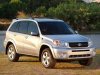 Какие самые популярные «женские» автомобили?