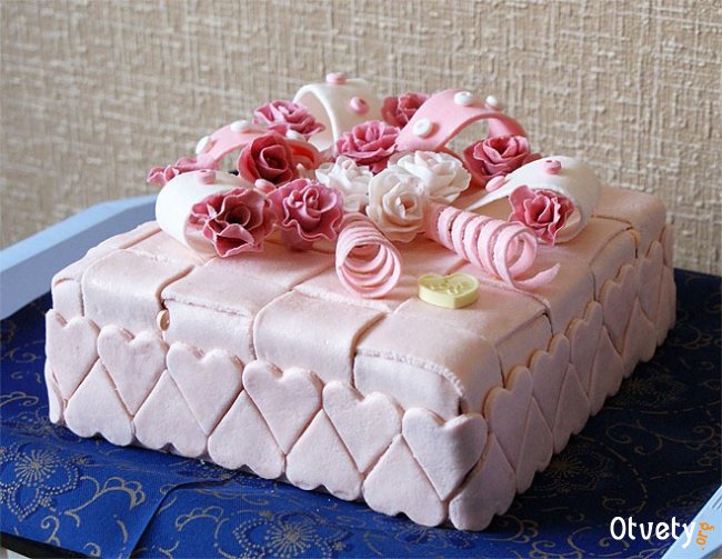 Как лепить фигурки из мастики