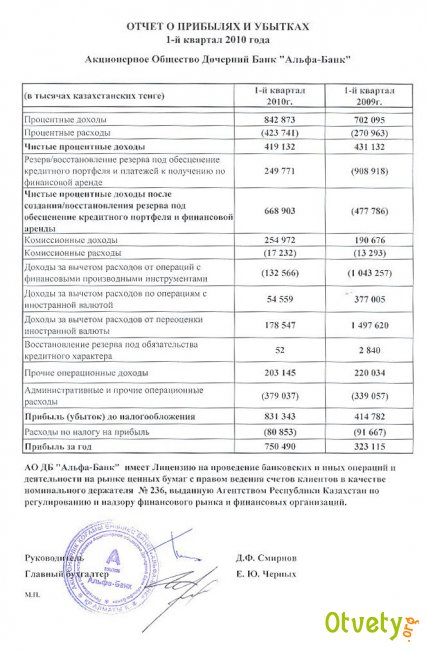 Как заполнять отчет о прибылях и убытках