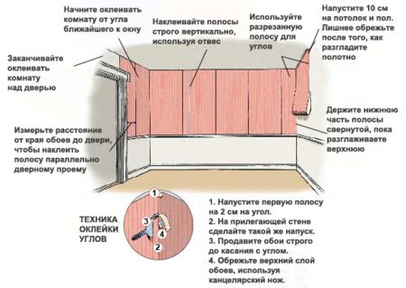 Как правильно клеить виниловые обои?