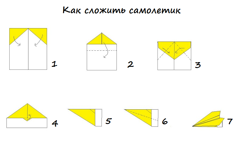 Как сделать самолетик из бумаги в картинках? Как сделать самолетик из бумаги в картинках?