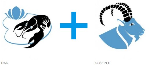 Как завоевать козерога мужчину если я рак? Как завоевать козерога мужчину если я рак?