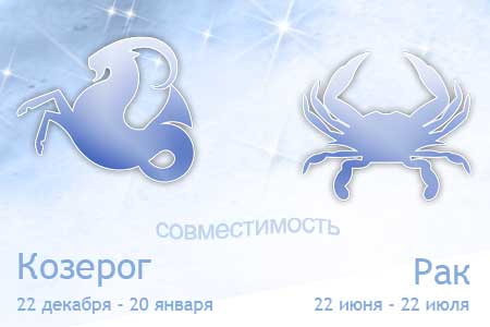 Как завоевать козерога мужчину если я рак? Как завоевать козерога мужчину если я рак?