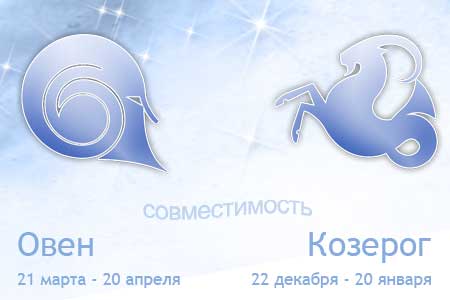 Как завоевать мужчину козерога женщине овну? Как завоевать мужчину козерога женщине овну?